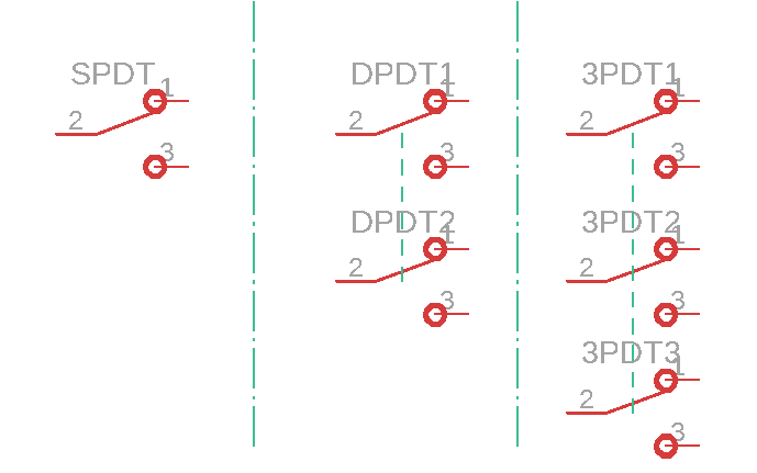 explication 3PDT