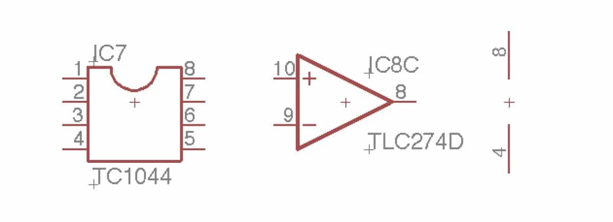 ICs symboles