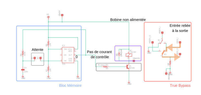 Blocs relay etat logique 0