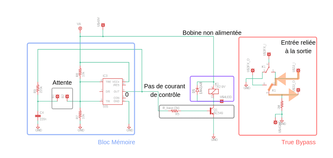 Blocs relay etat logique 0