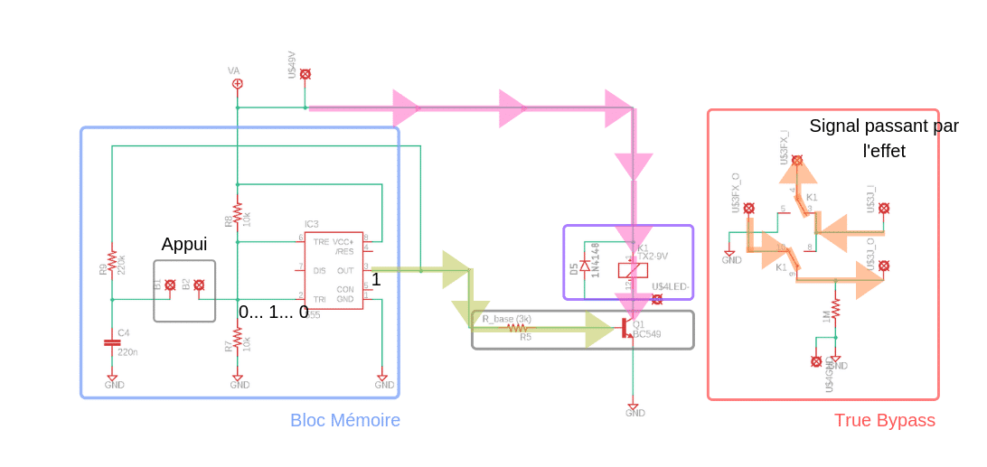 bloc relay etat logique 1