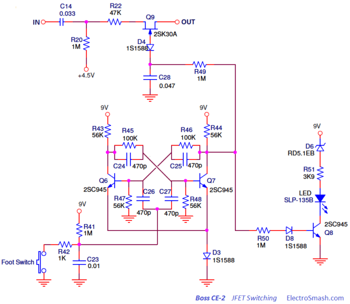 JFET bypass
